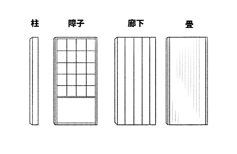 日系传统房子怎么画？教你日本老宅子画法教程