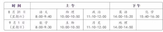 2019年深圳各高校新高一分班考时间汇总，全盘揭秘