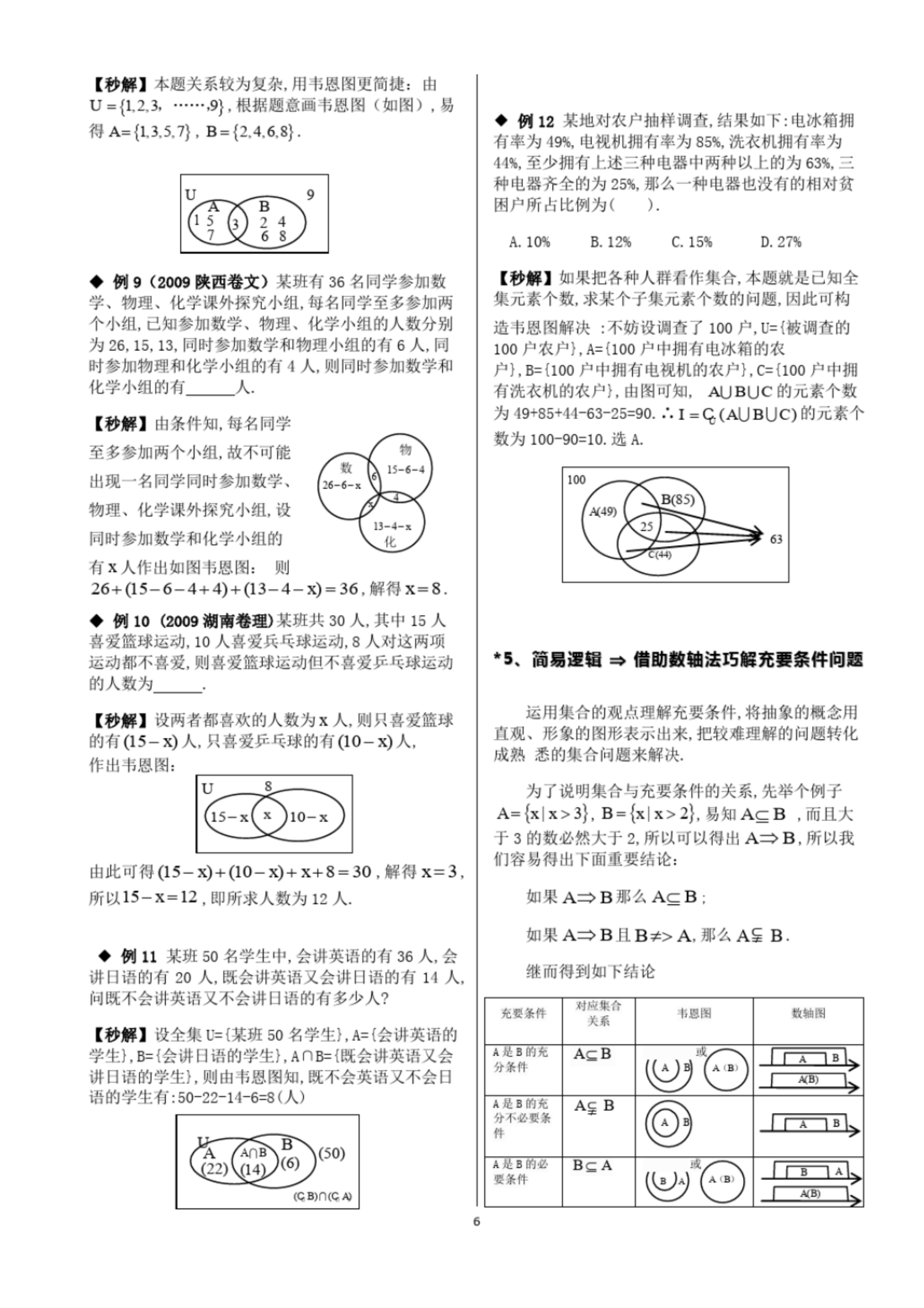高考数学解题100招，经典例题+详解答案，零基础也能看懂