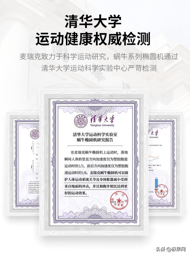 在家运动减肥器材(在家怎么运动减肥最快)
