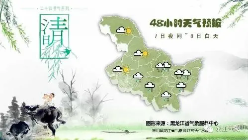 伊春高中毕业班复学首日将迎雨雪天 交警部门发布开学出行提示