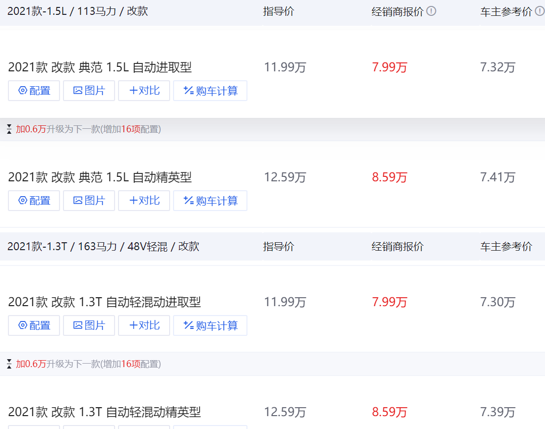 别克忍不住了，连降4万，30天大卖37739辆，赢了轩逸，实拍英朗
