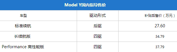 特斯拉到底好在哪？同事们试了Model 3/Y后，说出了这些感受...