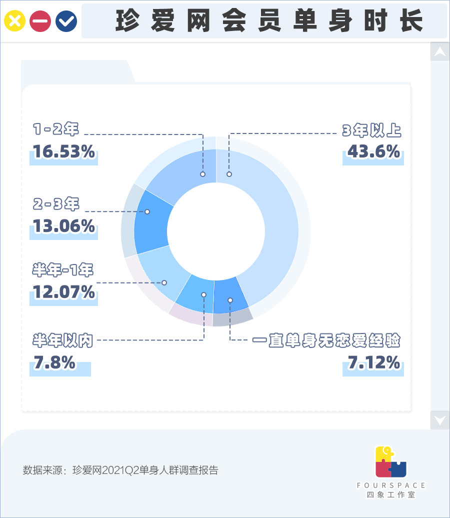 这里聚集80万家里蹲一族“饿死也不出门”有多酸爽？