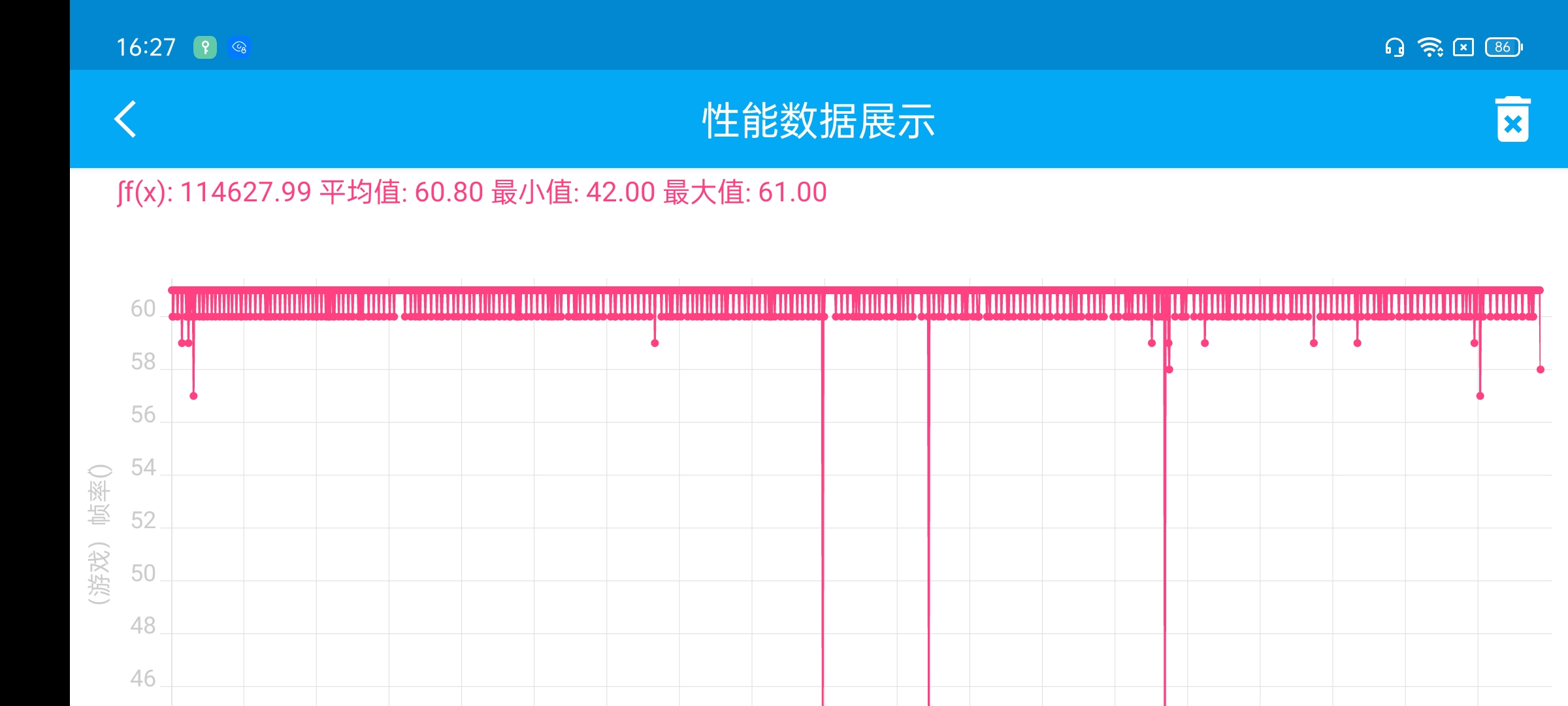 真我GT Neo2T体验：续航表现惊喜，双11促销价有点香