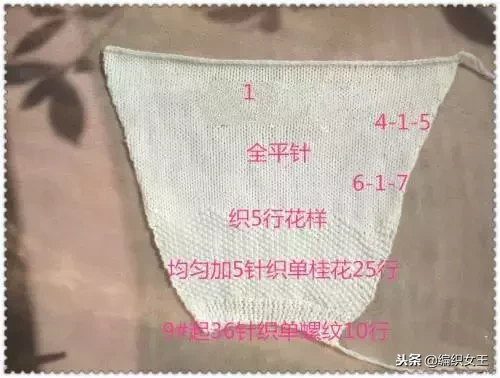 简洁帅气的婴幼儿套头毛衣编织，附教程图解