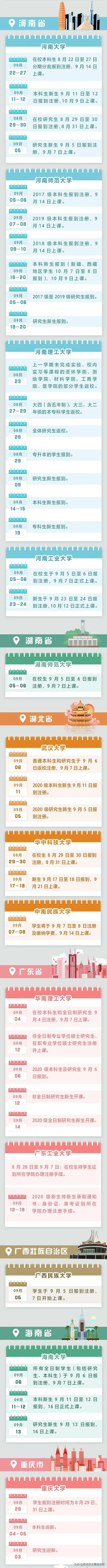 @大一新生！全国各高校开学时间定了 这三件事关乎大学四年