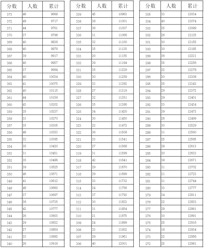 8月1日·河北要闻及抗击肺炎快报