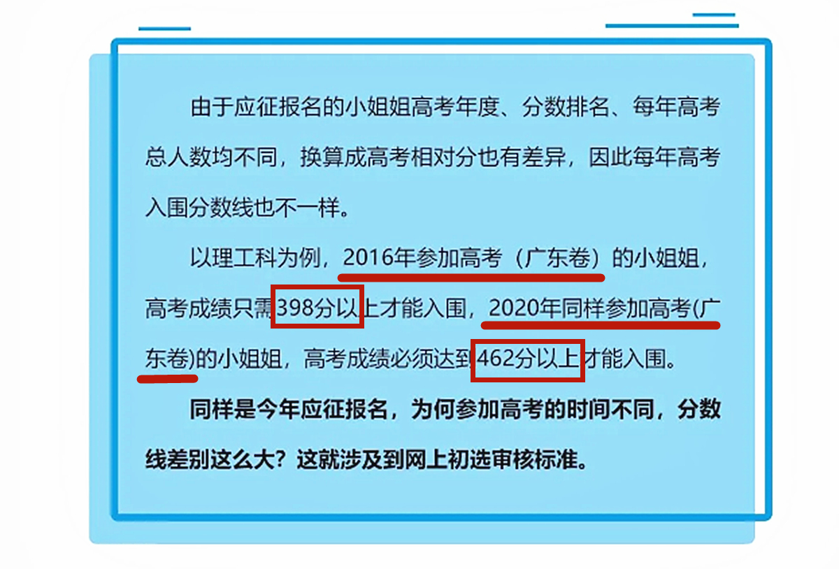 想报效祖国的小姐姐看这里：高考462分就有机会，还有绿色通道