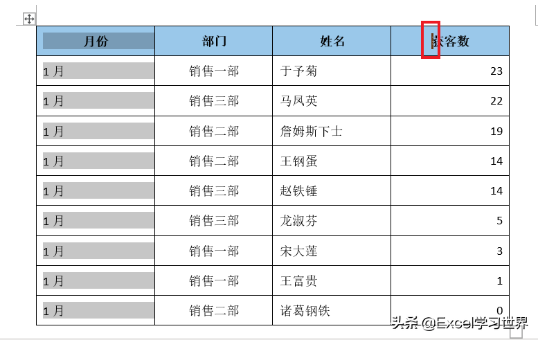 加过这么多冤枉班，皆因不会 Word 中的这些表格操作技巧