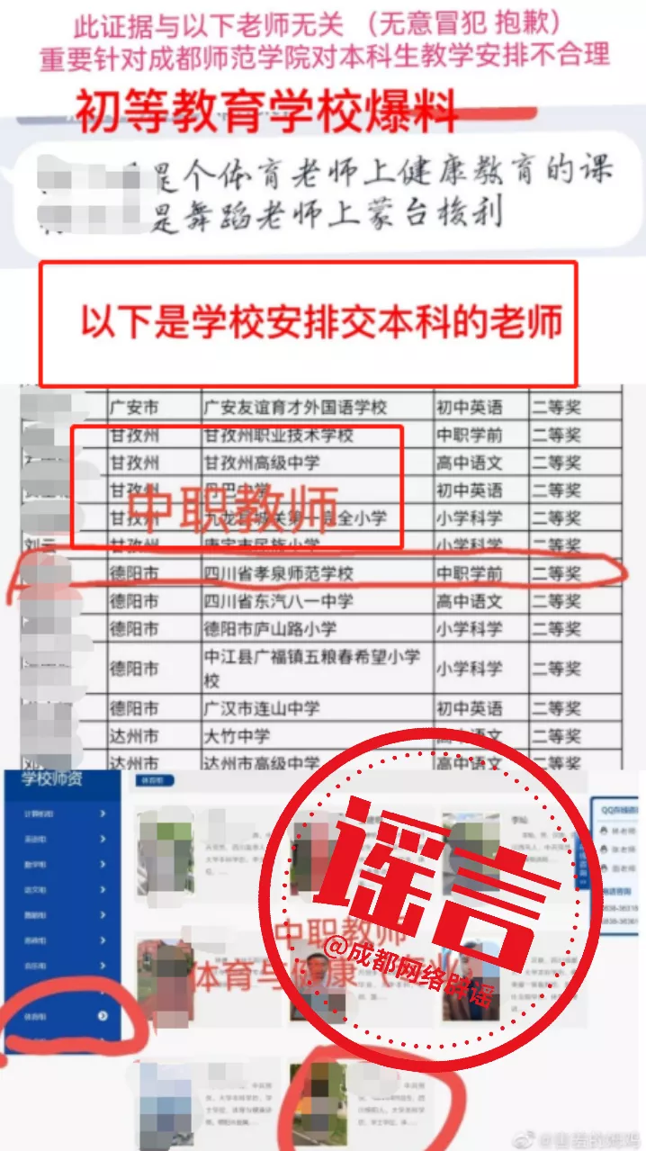 网传成都师范学院歧视“专升本学生”?校方权威辟谣!