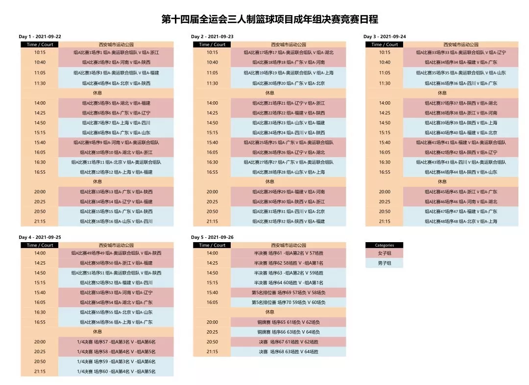 篮球比赛赛程怎么排(广东福建国家队巅峰对决！全运会三人篮球赛程出炉)