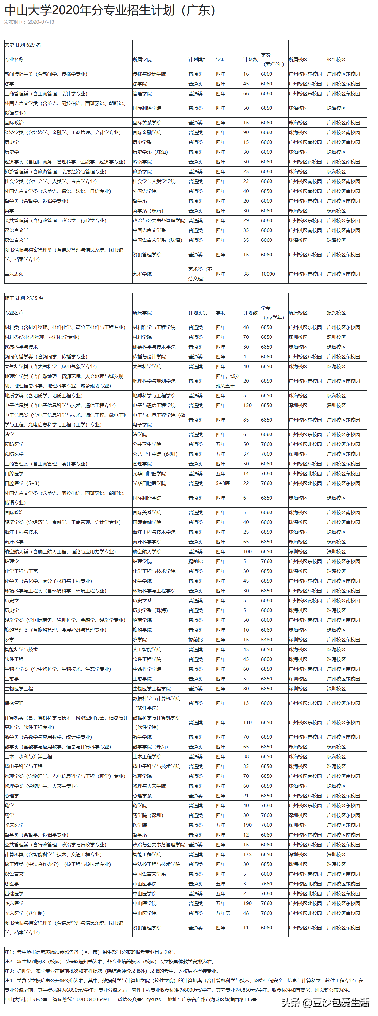 广东省211大学有几所，广东省985211大学排名一览表(附2022年最新排行榜前十名单)