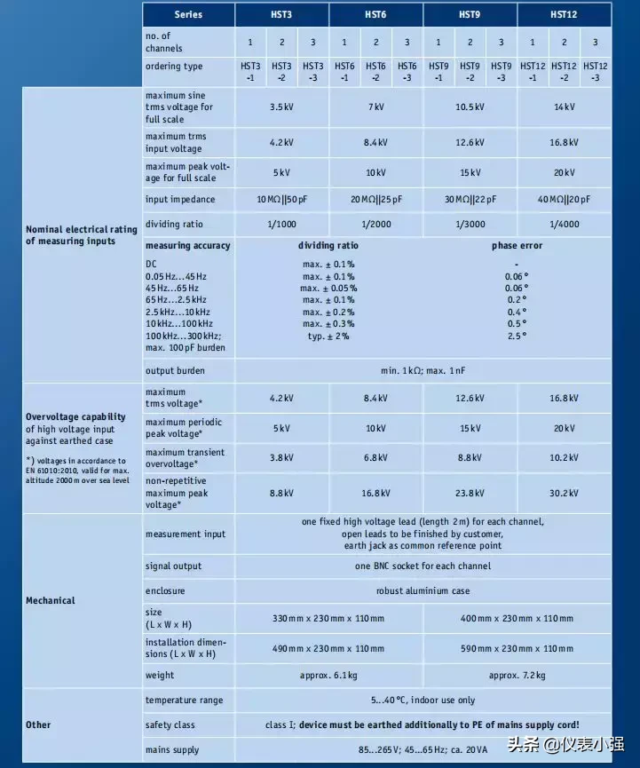 高压测量助手：高精度20kV高压分压器HST