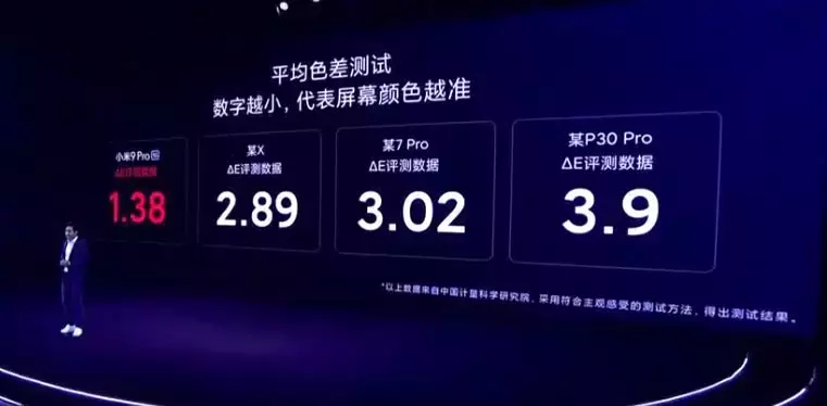 2万块的小米手机你见过吗?