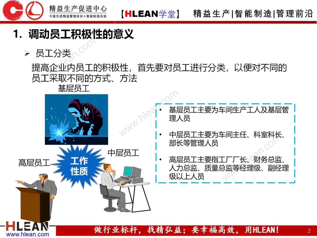 「精益学堂」如何激发员工积极性