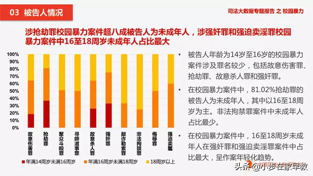 13岁男孩行凶免责：未成年的恶魔，该怎么惩罚？
