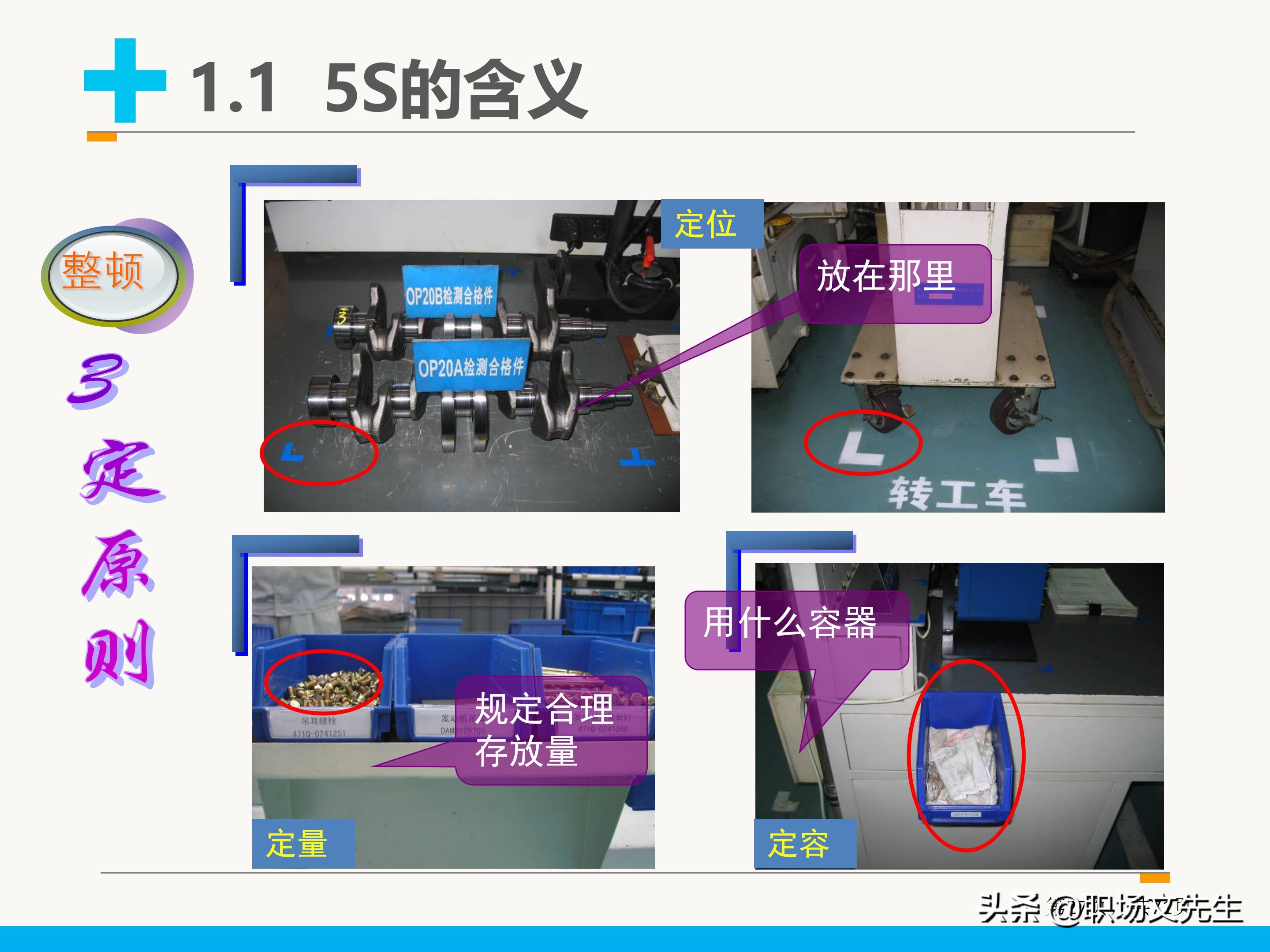 71页完整版，5S管理基础知识，新员工入工厂培训课件（全面）