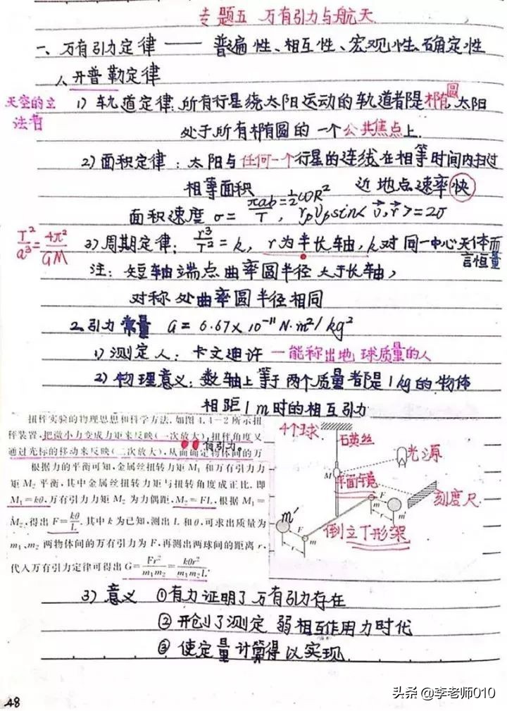 名校物理学生手写笔记（电子版）