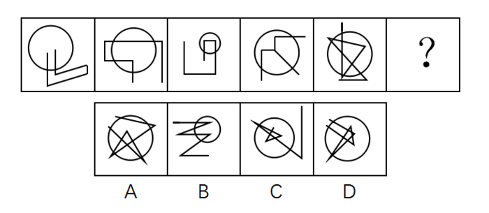 2022年事业单位考试行测答题技巧：行测文科题备考指导