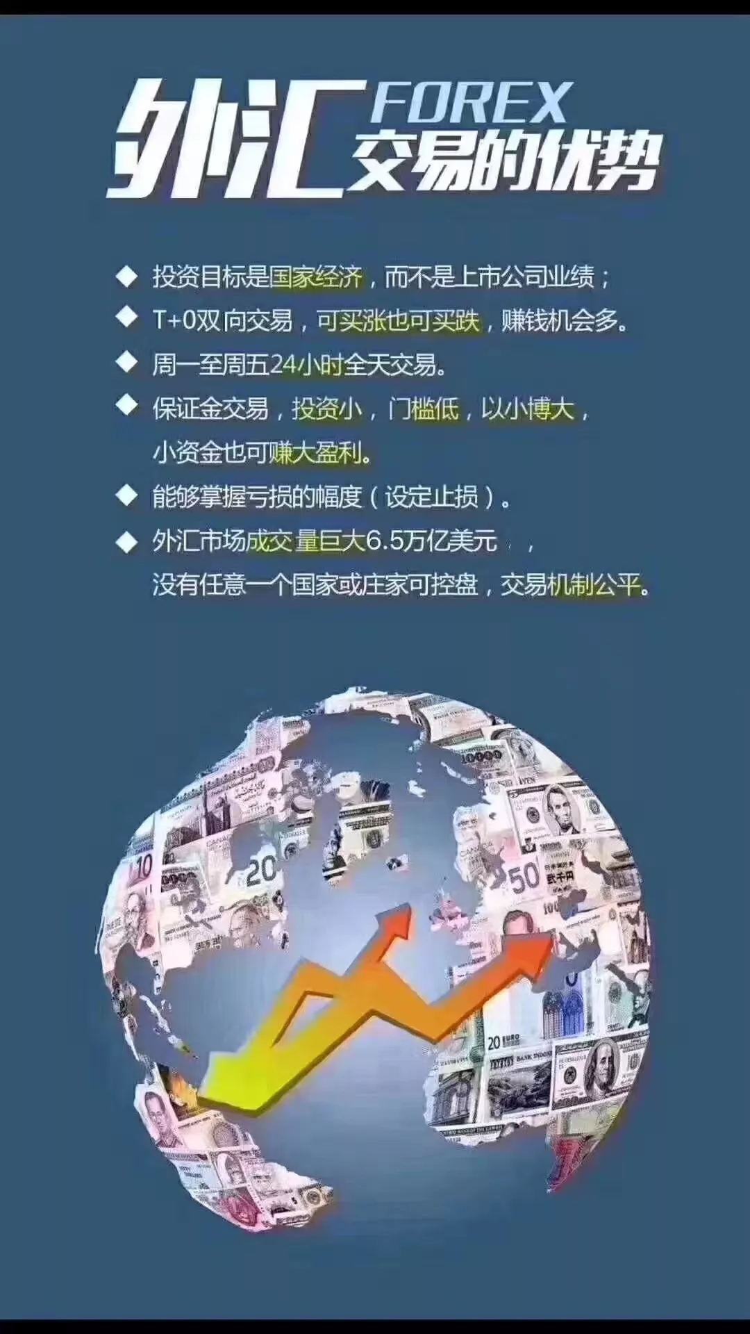 外汇交易软件MT4操作指南(交易者必看)