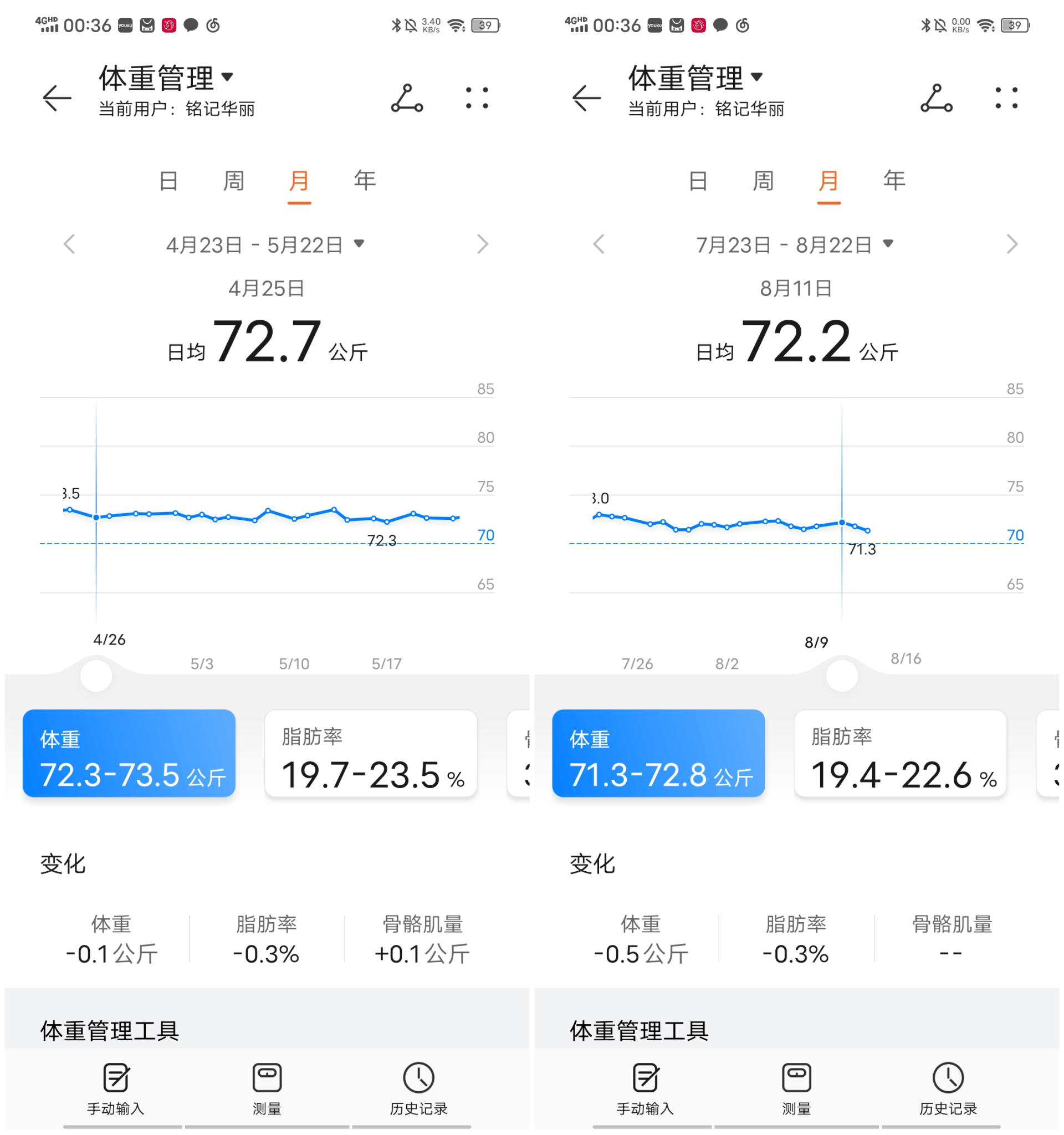 关于运动，可不是说说而已，一款专业运动手表使用体验