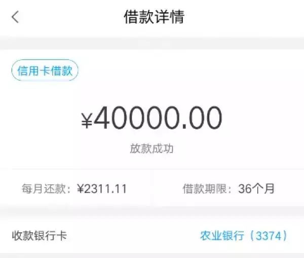 消费金融行业315,十家问题突出的消金机构榜上有名!