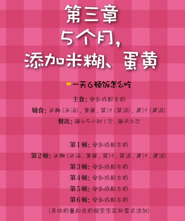 4-12月宝宝辅食食谱大全，共150款，果蔬泥、面条、粥都有