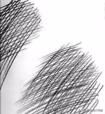 初级入门 I 零基础素描绘画教程