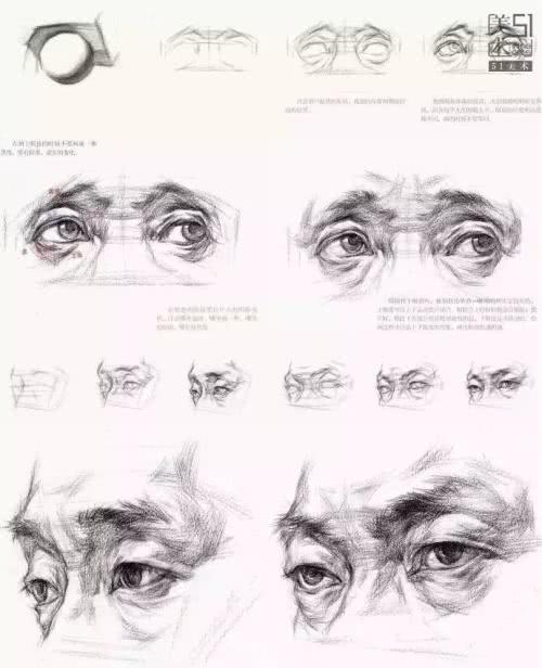 合适初学者学习的素描五官的画法以及详解教程图片