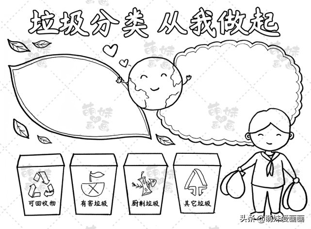爱护环境,从垃圾分类开始!学画简单又好看的垃圾分类手抄报