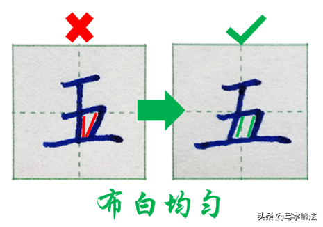 5笔画的字有哪些(“五”字简简单单的4个笔画，却隐含着不简单的书法结构规律)