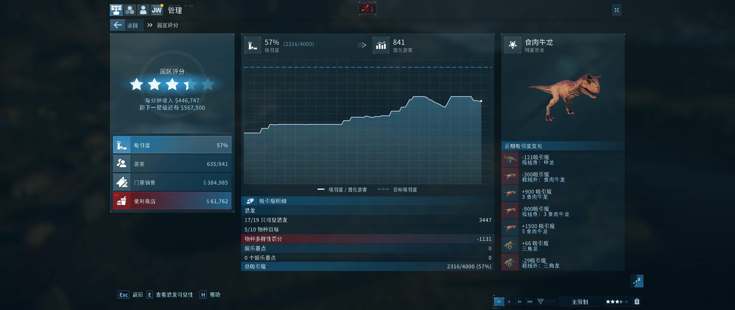 侏罗纪世界进化2--好看不好玩的模拟建设经营游戏