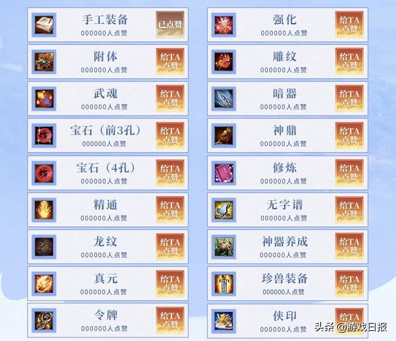 新天龙八部最强卡级玩家，89级评分已超100万，位列全服第一