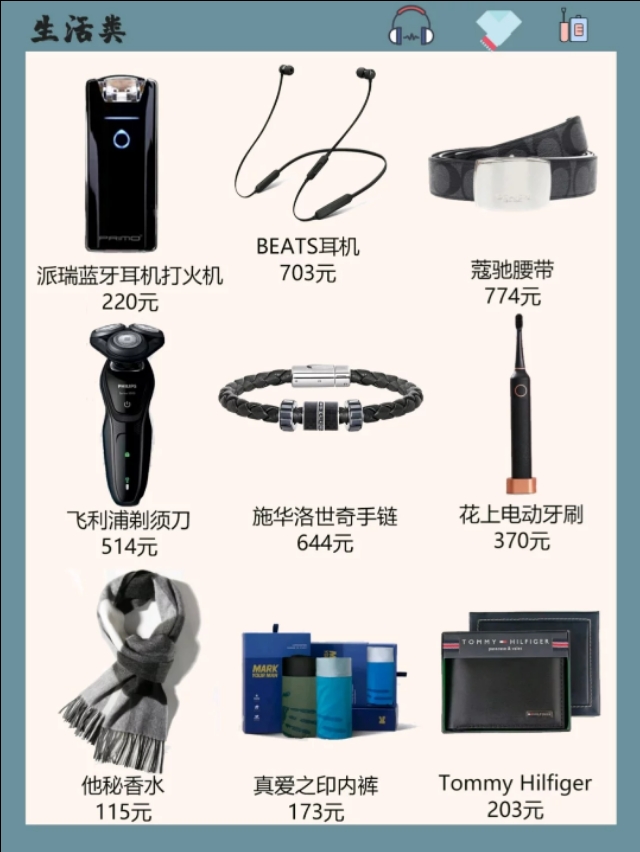 送男士的礼物清单（送男生的实用礼物排行榜）