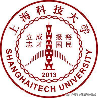 二十六所科技大学学科实力排行榜