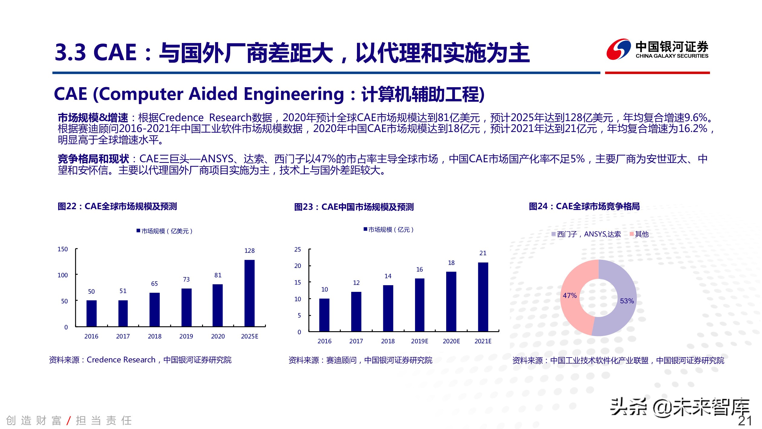 工业软件行业深度报告：中国智能制造的阿喀琉斯之踵