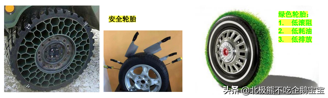 汽车轮胎基础知识介绍