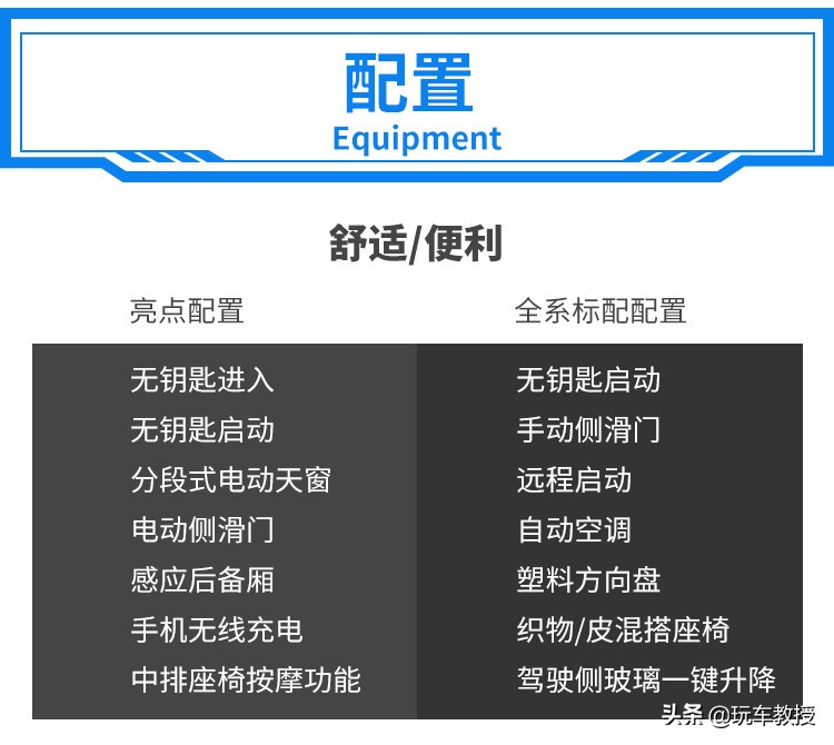 超5米车长，配2.0T+8AT！大7座传祺M8实力如何？