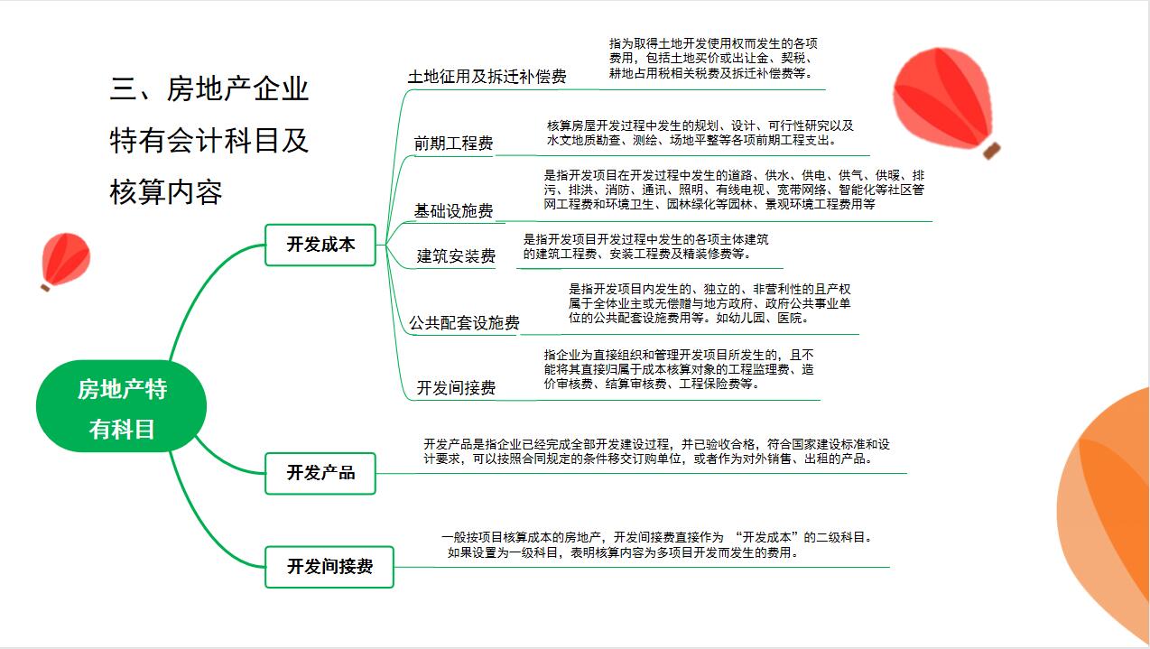 做房地产行业会计很简单！超全业务流程及账务流程，从入门到精通