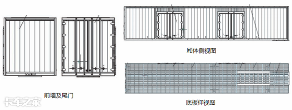 半挂车最全保养手册，卡友赶快收藏