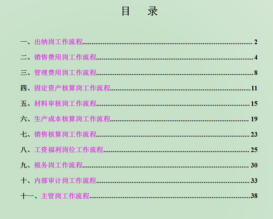 会计职位（找了许久的财务全套岗位大全终于找到了）