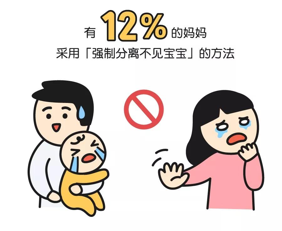 暴力断奶不可取，科学断奶只需这 4 招！轻松搞定