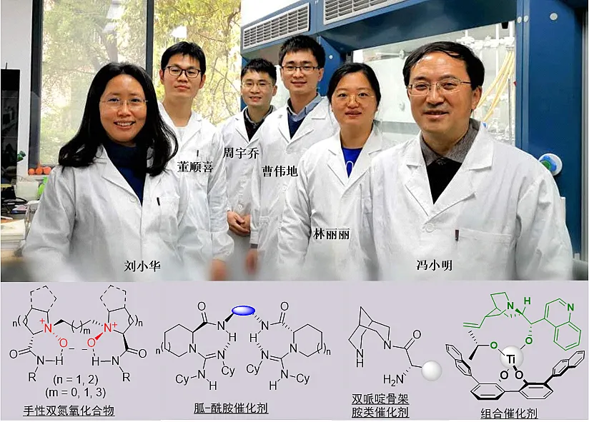 四川大学冯小明院士团队近年来重要工作概览