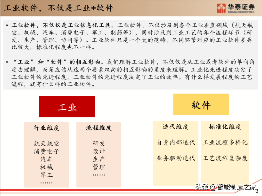 工业软件行业深度报告：132页深度剖析全球工业软件