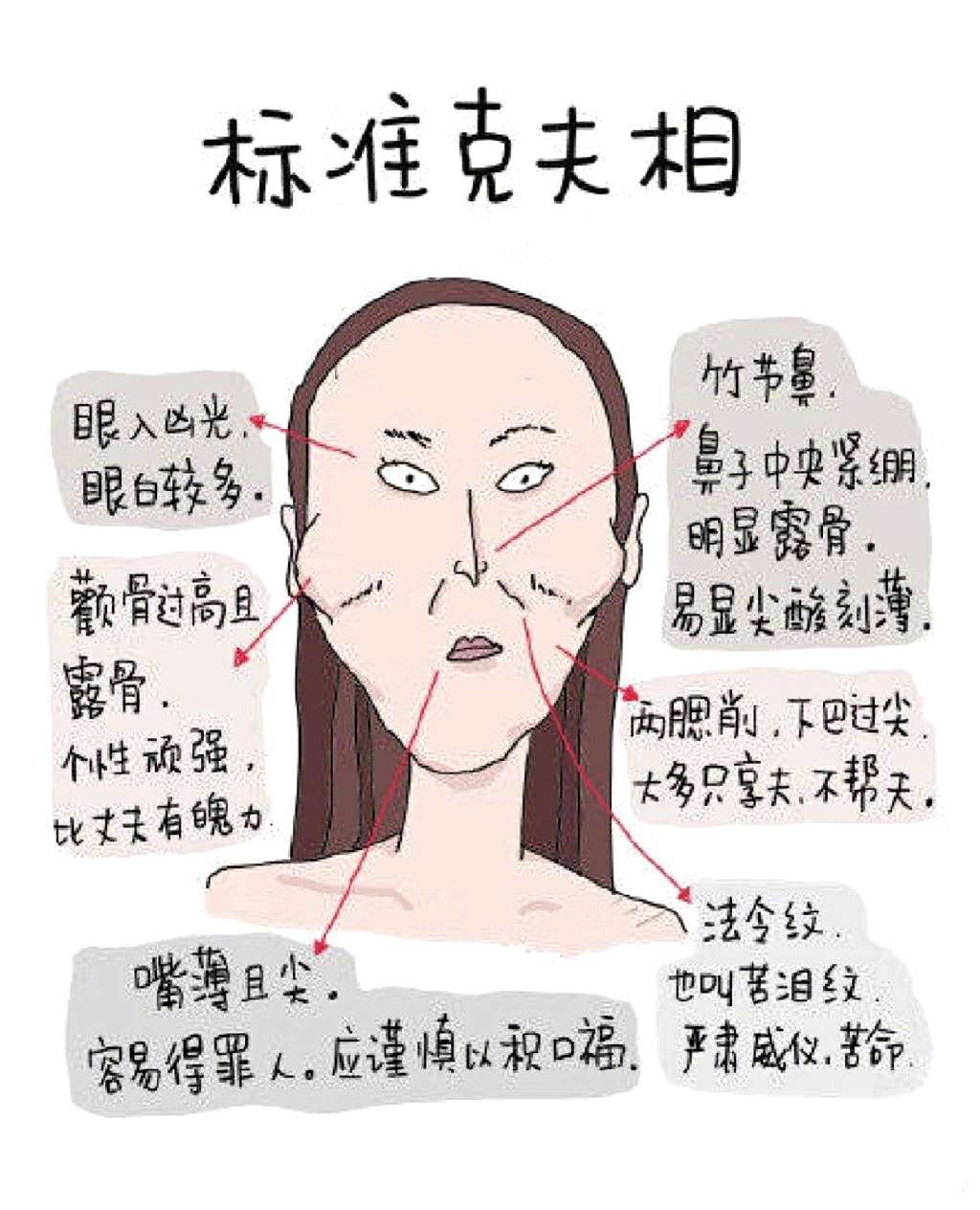 女人面相分析图片