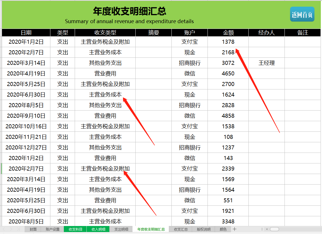 智能的财务收支管理系统（带存档），内含公式，可直接编辑套用