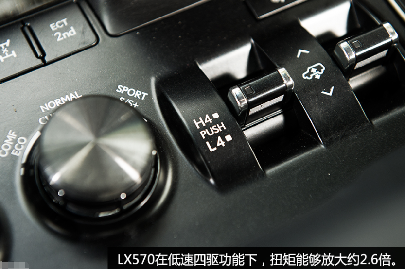 133万提了雷克萨斯LX570，开了8690公里，车主有话说