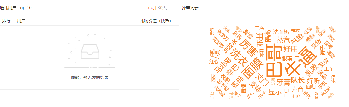 新手如何入门快手直播带货？快手直播带货的方法有哪些？