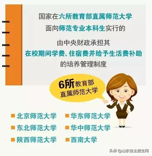 师范生要火! 全部免费/发放补助/提前录取! 分数多少、报考看这里